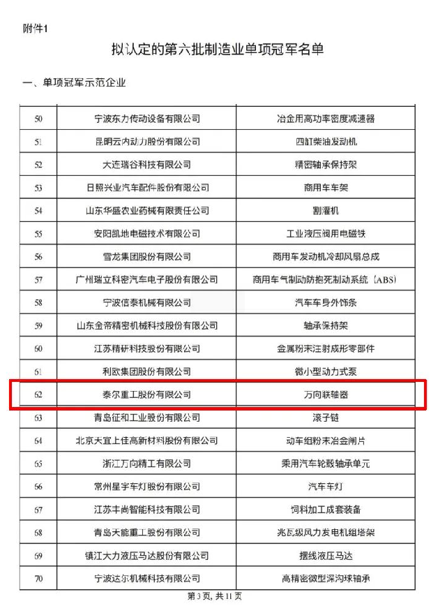 泰爾榮獲工業和信息化部“第六批制造業單項冠軍”